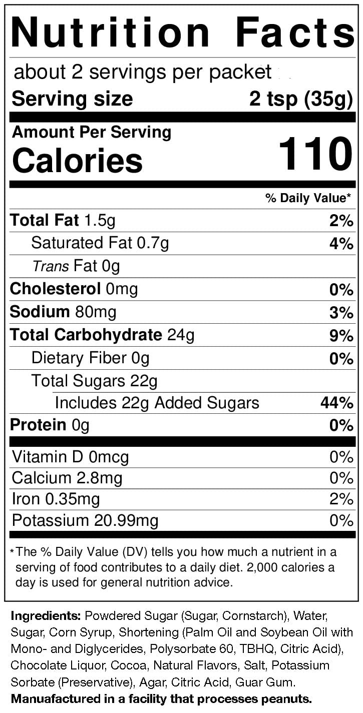 Nutritional Information Image